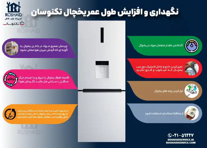 نگهداری و افزایش طول عمر یخچال تکنوسان